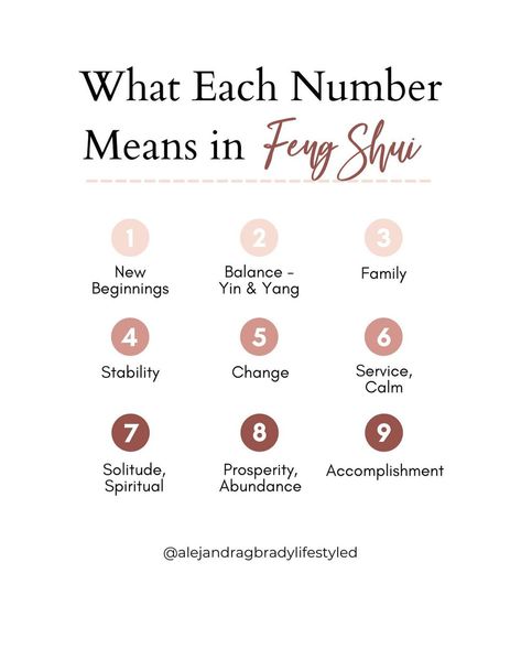 Feng Shui + Lifestyle on Instagram: “In Chinese Feng Shui, numerology (the symbolism of numbers) is significant because each number has a specific, symbolic meaning. This is…” Feng Shui Numbers, Chinese Metaphysics, Alternative Medicine Holistic Healing, Feng Shui Front Door, Feng Shui Good Luck, Feng Shui Basics, Feng Shui Bagua, Feng Shui Money, Feng Shui Symbols