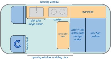 interior Vw T4 Camper Layout, Campervan Interior Volkswagen, Kombi Interior, T4 Camper, Volkswagen Camper Van, Volkswagen Camper, Campervan Life, Gas Mileage, Campervan Interior