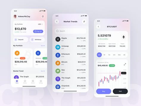 Cryptocurrency Wallet Mobile App Design by Shadhin Ahmed on Dribbble Mobile Wallet Ui, Cellphone Illustration, Mobile App Ui Design Inspiration, Cash Icon, App Ui Design Inspiration, Icon Layout, Concept Technology, Mobile App Ui Design, App Home Screen