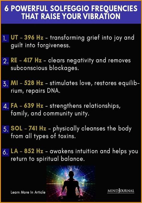 Heart Meditation with the Angels of the Light. Connect with the love and vibration of you Positive Intelligence, Energy Science, Frequency Healing, Solfeggio Frequencies, Raise Your Vibration, Vibrational Frequency, Pineal Gland, Become Wealthy, Healing Frequencies