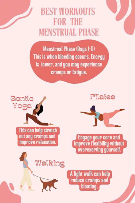 Menstrual Phase Workout, Menstrual Phase, Menstrual Relief, Home Remedies For Allergies, Natural Remedies For Migraines, Healthy Hormones, Happy Hormones, Menstrual Health, Feminine Health