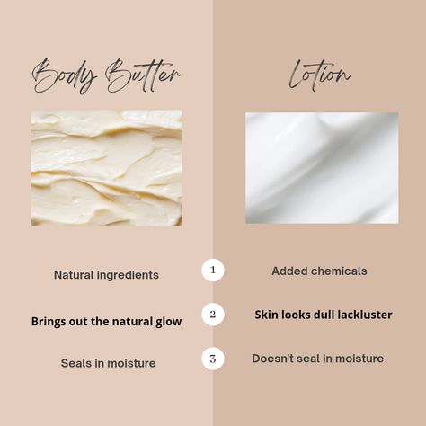 Body Butter Instagram Post, Body Butter Marketing Ideas, Body Care Business Ideas, Body Butter Quotes, Body Butter Content Ideas, Body Butter Name Ideas, Body Butter Branding, Body Butter Product Photography, Body Butter Label Ideas