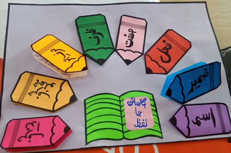 Very beautiful creativity by my dearest Sindhi teacher School Timetable, Front Page Design, My Dearest, Room Door, Title Page, Page Design, Front Page, Improve Yourself, Drawings