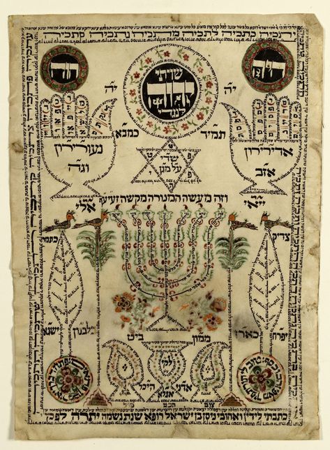 Ancient Jewish Art, Tree Of Life Judaism, Jewish Folk Magic, Jewish Medieval Art, Jewish Mysticism, Occult Art, Sacred Art, Vintage World Maps, Typography