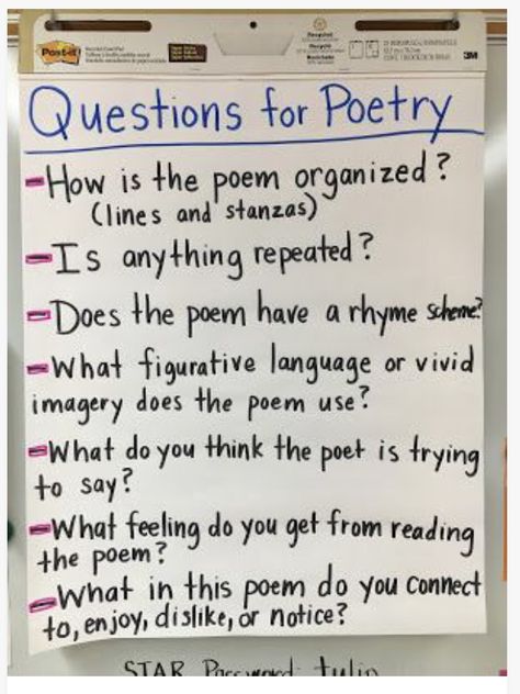 These are all questions to introduce to students before reading a poem or a verse novel. The questions could be displayed at the front of the room for students to refer to throughout, or they could write the questions on their own paper to answer as they read. Poetry Workshop, Poetry Activities, Poetry Unit, Teaching Poetry, Poetry Ideas, Middle School Language Arts, 4th Grade Reading, Teaching Ela, 3rd Grade Reading