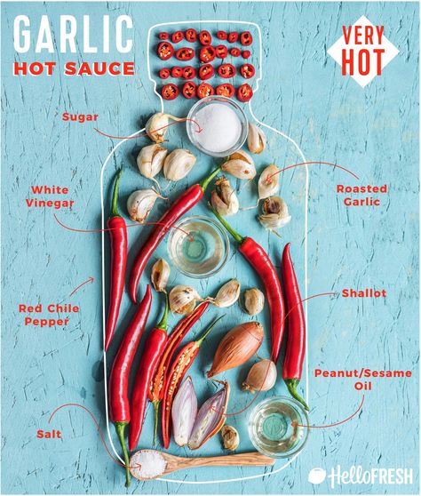 Homemade Spicy Sauce, Hot Chilli Sauce Recipe, Diy Hot Sauce Recipes, Make Hot Sauce, Chilli Garlic Sauce, Garlic Hot Sauce, Hot Pepper Recipes, Honey Lime Shrimp, Hot Sauce Recipe