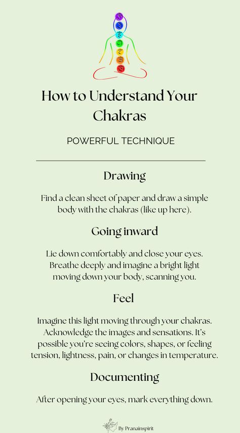 Understand your chakras with this powerful exercise  #chakras #chakrawork #spiritual #spirituality #manifesting #chakrahealing #journaling #balancedchakras Chakra Meditation For Beginners, Unblock Chakras For Beginners, Unblocking Chakras For Beginners, Chakra Diagram, How To Unblock Chakras, Chakras For Beginners, Chakra For Beginners, Soul Star Chakra, Meditation Chakras