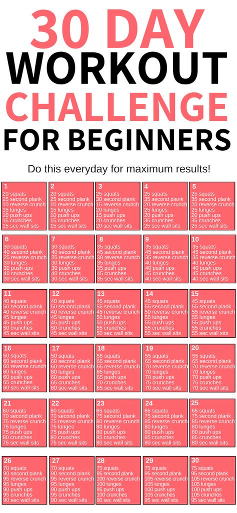 This 30 day workout challenge for beginners is THE BEST! I'm so glad I found this awesome workout challenge to help me lose weight this year! Definitely pinning this for later! #fitness #workout #fitnesschallenge #workoutchallenge 30 Day Fitness, 30 Day Workout Challenge, Fitness Challenge, Lose 50 Pounds, Fitness Workout, Lose Belly, Workout Challenge, Lose Belly Fat, Pilates