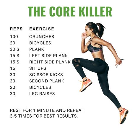 Core Killer Workout Challenge!  

Push yourself to your limits with this intense Core Killer Workout:

  100 crunches
  20 bicycles
  30 seconds plank
  15 seconds left side plank
  15 seconds right side plank
  15 sit-ups
  30 scissor kicks
  30 second plank
  20 bicycles
  30 leg raises

Rest for 1 minute and repeat 3-5 times for the best results! This workout will take your core strength to the next level. Are you up for the challenge?   Let us know how you did in the comments! Second Plank, Scissor Kicks, Martial Arts Kids, Killer Workouts, Sit Ups, Side Plank, Push Yourself, Leg Raises, Core Strength