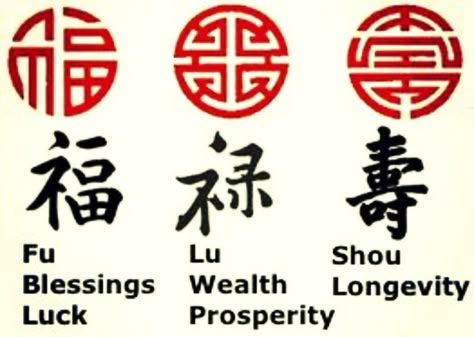 Blessings, Wealth and Longevity symbols. #artist #design #fashion #chinese #symbols #magic #china #lucky #wealth #font #archetypes Religion Symbols, Luck Symbols, 3d Templates, Chinese Element, Good Luck Symbols, Fu Dog, Chinese Tattoo, Chinese Pattern, Lucky Symbols