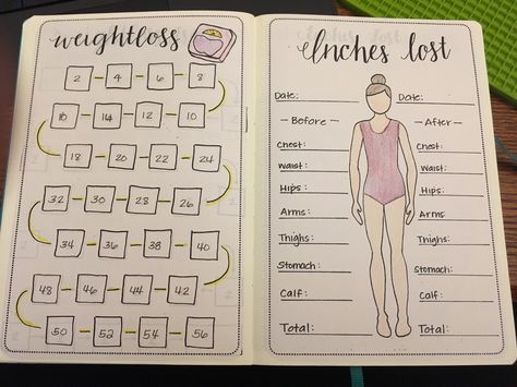 Hello Everyone, Sorry for being late on my post. I had family come into town and lost track of time. I would like to take you on a walk-through of my new bullet journal. I had no clue that it would… Bullet Journal Collections, Weekly Log, Bullet Journal Tracker, Bullet Journal Stickers, Bullet Journal Inspo, Journal Layout, Journals & Planners, Fitness Journal, Bullet Journals