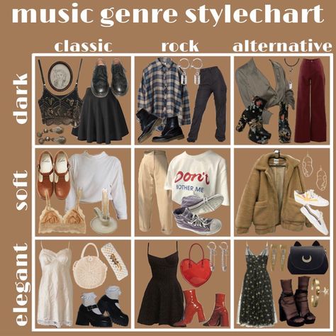 what’s your favorite? . #stylechart #musicgenres #moodboard #aesthetic Style Chart, Niche Memes, Mood Clothes, Tokyo Street Fashion, Moodboard Aesthetic, Clothes And Shoes, Aesthetic Stuff, Mood Board Fashion, Soft Grunge