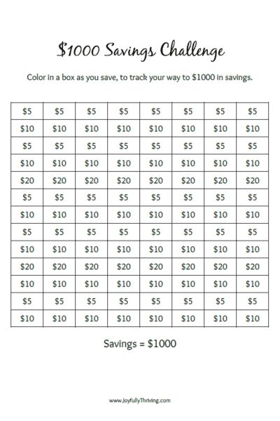 1000 Savings Plan Monthly, Diy Savings Challenge, Savings Challenge Biweekly Free Printable, 1000 Savings Challenge Biweekly, Savings Challenge Template Free, 1000 Savings Challenge Printable Free, Savings Challenge 1000 In One Month, Savings Printable Free, Saving Printables Free