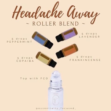 Migraine Relief Essential Oils Roller, Migraine Relief Essential Oils Diffuser, Doterra Oils For Migraines, Doterra Headache Rollerball, Headache Roller Blend Doterra, Headache Oil Roller Blend, Essential Oils For Tension Headaches, Oil Blend For Headaches, Doterra Migraine Blend