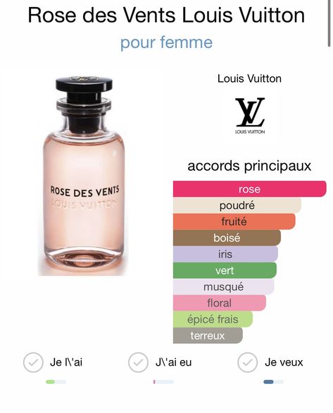 Louis Vuitton Perfume, Perfume Rose, Perfume Collection Fragrance, Perfume Lover, Perfume Collection, Louis Vuitton, Fragrance