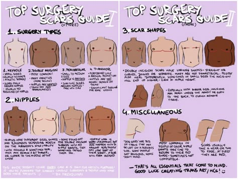 Here’s a handy infographic about top surgery scars for either information’s sake or drawing reference! Credit to Freyquinn on tumblr! Top Surgery Scars, Top Surgery, Trans Art, Art Advice, Body Reference Drawing, Body Drawing, Body Reference, Anatomy Reference, Art Tutorials Drawing