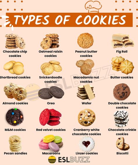 Fig Rolls, Types Of Cookies, English Knowledge, Pecan Sandies, Recipe List, Cookie Types, Red Velvet Cookies, Double Chocolate Cookies, White Chocolate Cranberry