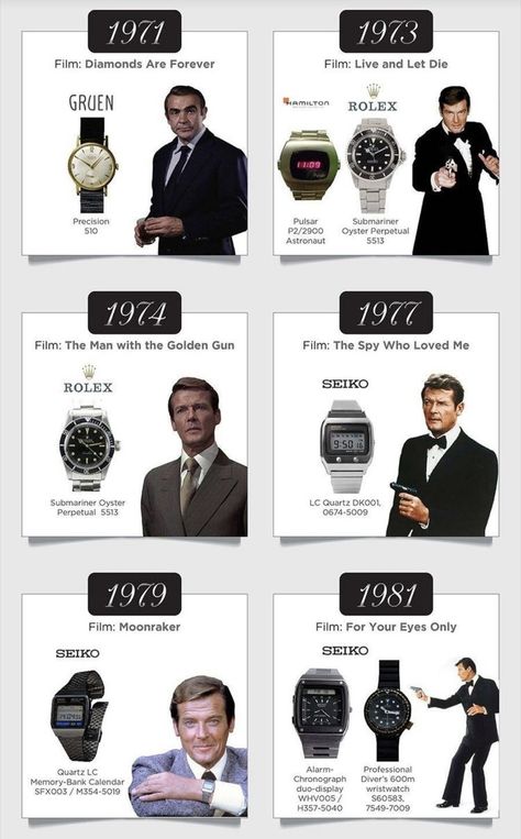 James Bond Outfits, Bond Outfits, James Bond Watch, James Bond Party, Kpop Fashion Men, James Bond Style, Spy Who Loved Me, Gentleman Aesthetic, Empowering Books