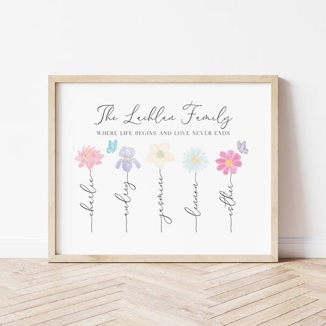 CUSTOM BIRTH FLOWERS, Birth Flower Print, Digital Print, Watercolor Birth Month Flowers, Family Gift, Personalised Gift, Custom Gift, Flower - Etsy Vietnam Flower Meanings, Gift Flower, Month Flowers, Birth Month Flowers, Birth Flower, Online Printing Services, Birth Month, Birth Flowers, Watercolor Artwork