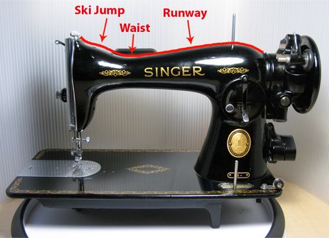 Sewing Machine Feet Guide, Antique Sewing Machine Table, Vintage Singer Sewing Machine, Sewing Machines Best, Featherweight Sewing Machine, Sewing Machine Manuals, Sewing Machine Repair, Retro Sewing Patterns, Treadle Sewing Machines