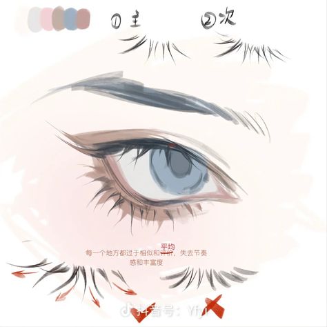 Blue Eyes Drawing Reference, Side Expressions Drawing, Closed Eye Character, Different Head Angles Reference, Gentle Eyes Drawing, How To Draw Face Anatomy, Face Studies Drawing, Painting Eyes Digital, How To Draw Makeup