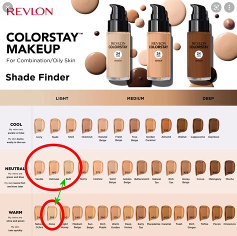 Revlon Colorstay Foundation Shades, Revlon Foundation, Revlon Colorstay Foundation, Oily Skin Makeup, Foundation Swatches, Revlon Color, Shade Finder, Revlon Makeup, Skin Burns