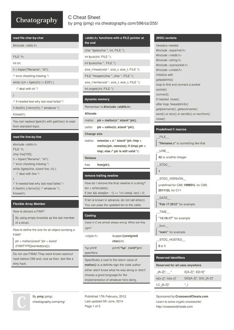 C Cheat Sheet by pmg http://www.cheatography.com/pmg/cheat-sheets/c/ #cheatsheet… C Cheatsheet, C Programming Learning, Coding Lessons, C Programming, Coding Languages, College Study, Programing Software, Life Hacks For School, Study Time