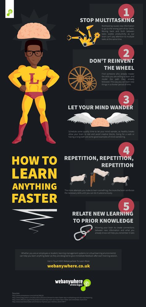 How to Learn Anything Faster Infographic - http://elearninginfographics.com/learn-anything-faster-infographic/ Learn Anything, Study Techniques, Learn Faster, Learning Techniques, E Mc2, Learning Styles, Study Skills, E Learning, Educational Websites