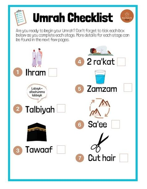 Umrah Step By Step, Umrah Dua List, Umrah Guide Step By Step, What To Pack For Umrah, Umrah Packing Checklist, Umrah Packing List, Duas For Umrah, Umrah Checklist, Umrah Tips