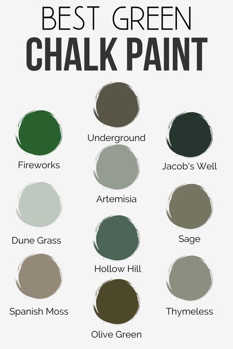 Best Green Chalk Paint for Furniture Green Chalk Paint Kitchen Cabinets, Green Chalk Paint, Green Chalk Paint Furniture, Vintage Dresser Diy, Chalk Paint Colors Furniture, Jacobs Well, Green Painted Furniture, Chalk Paint Wax, Country Chic Paint