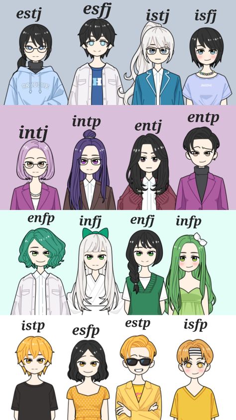 Yg Family, Mbti