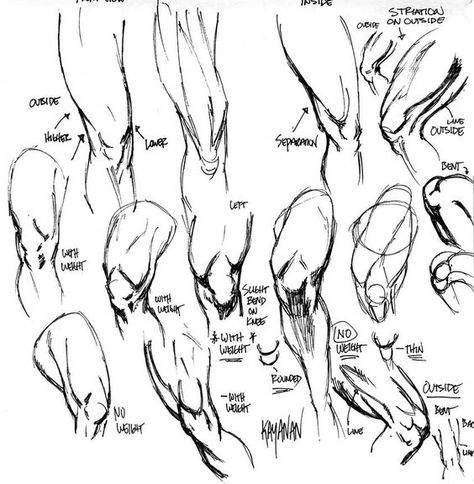 Character Design Collection: Legs Anatomy Legs Sketch, Legs Anatomy, Leg Reference, Draw Clothes, Leg Anatomy, Drawing Anatomy, Male Figure Drawing, Drawing Legs, Figure Drawings