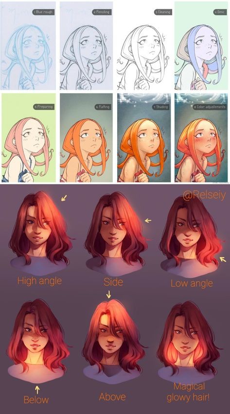 Lighting From Behind Reference Drawing, Coloring Hair Drawing, How To Draw Glowing Effect, How To Shade Hair Digital, Shading Techniques Digital, Shadow Practice, Gerry Keay, Drawing Lighting, Light Reference