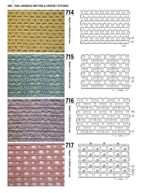 автора merlettka 1000 Japanese KnittingCrochet StitchesThe Ultimate Bible for Needlecraft EnthusiastsNihon Vogue2020Tuttle Publishing Я... Crochet Stitches Diagram, Crochet Stitches Guide, Crochet Knit Stitches, Crochet Bedspread, Crochet Diy, Crochet Motifs, Knit Stitch Patterns, Crochet Diagram, Crochet Stitches Patterns