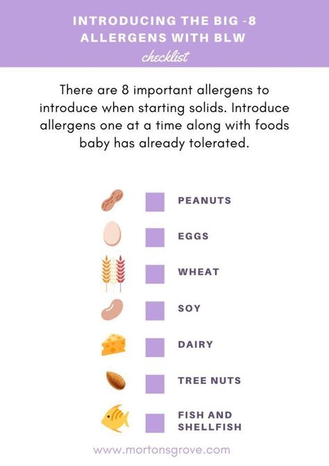 Jul 11, 2020 - Simple checklist for introducing the big-8 allergens #blw #babyledweaning #blwideas #healthybabyfood  #healthytoddlerfood Baby Food Allergies, Weaning Baby, Kid Meals, Healthy Baby Food, Starting Solids, Baby First Foods, Healthy Toddler Meals, Baby Weaning, Food Allergens