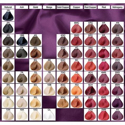 Satin Color Chart Clairol Hair Color Chart, Matrix Hair Color Chart, Age Beautiful Hair Color, Ion Hair Color Chart, Red Hair Color Chart, Hair Dye Color Chart, Ion Hair Colors, Matrix Hair Color, Red Hair Color Shades