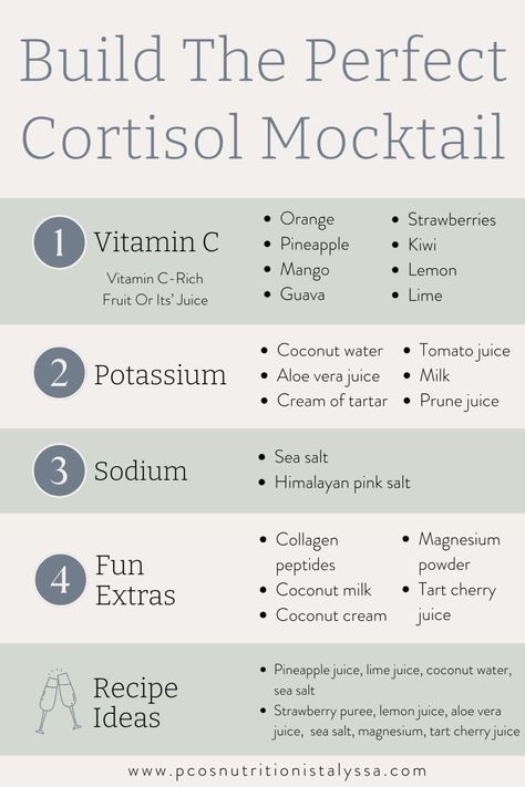 Cortisol Vitamins, Cortisol Mocktail Recipe, Mineral Mocktails, Cortisol Mocktail, Summer Mocktails, Adrenal Cocktail, High Cortisol, Tart Cherry Juice, Oat Smoothie