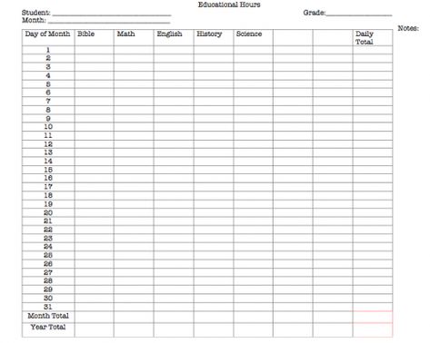 Homeschooling in Missouri: Logging Educational Hours | Catching Foxes Homeschool Log Sheet, Missouri Homeschool Hour Log, Homeschool Hours Log, Homeschool Necessities, Homeschool Templates, Abeka Homeschool, Homeschool Curriculum Planning, Homeschool High School Curriculum, Teacher Printables