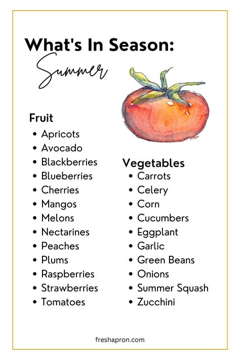 A list of fruits and vegetables that are in Season in Summer. Solar Witch, Seasonal Fruits And Vegetables, Vegetables Garden, Seasonal Eating, Vegetable Harvest, Csa Recipes, Summer Vegetables, Whats In Season, Strawberry Summer