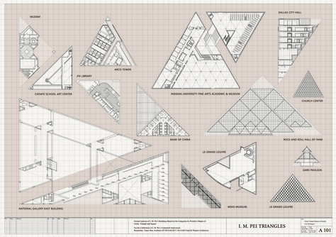 Image 3 of 11 from gallery of I.M. Pei’s Inspiration: A Comparison of Masterful Architecture with Minimalist Art. Triangle Elements in Classic Pei Buildings Shown in the Same Scale. Image Courtesy of Tianci Han Triangle Elements, Triangular Architecture, Triangle Building, Ieoh Ming Pei, Types Of Triangles, Scale Image, Building Design Plan, Art Triangle, I M Pei