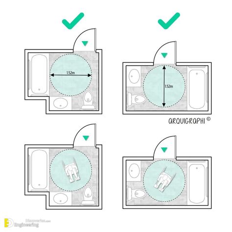 Toilet Plan, Drawings With Meaning, Interior Design Sketchbook, Window Construction, Ada Bathroom, Small Bathroom Layout, Bathroom Dimensions, Civil Engineering Design, Bathroom Plans