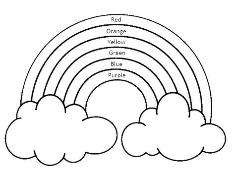 Teach your kids about rainbows with this fun worksheet where you can discuss not only what colors make up a rainbow but also how a rainbow is made! Cute Drawings Rainbow, Rainbow Tracing Worksheet, Rainbow Worksheet For Kindergarten, Rainbow Worksheet Preschool, Rainbow Drawing For Kids, Rainbow Worksheet, Colour Worksheet, Rainbow Lessons, Family Tree Worksheet