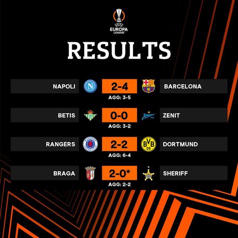 * Braga and Sheriff to play extra-time #UEL Football Fixtures Design, Broadcast Graphics, Fixtures Design, Football Fixtures, Fcb Barcelona, Cricket Poster, Adobe Express, Soccer Poster, Sport Poster Design