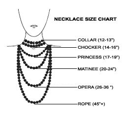 Choker Length Chart, Choker Necklace Size Chart, Choker Size Chart, Necklace Measurement Chart, Necklace Size Chart, Necklace Chart, Gaudy Jewelry, Necklace Length Chart, Traditional Necklace