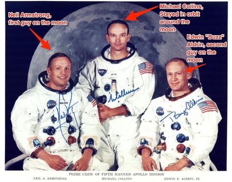 Apollo Space Program, Apollo 11 Moon Landing, Apollo 11 Mission, Vintage Nasa, Group Portrait, Apollo Program, Apollo 13, Nasa Apollo, Apollo Missions