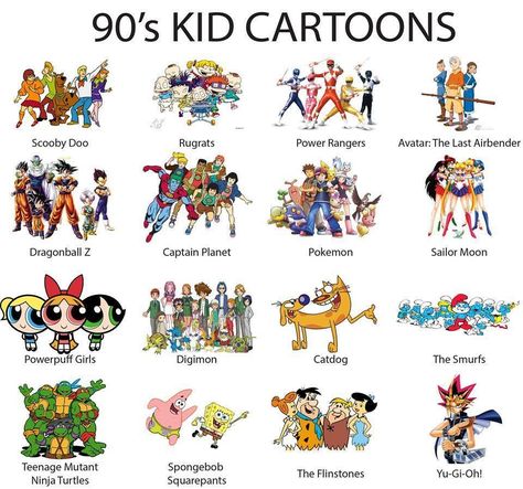 18th Themes, Old Cartoons 90s, Childhood Wallpaper, 90s Nickelodeon Cartoons, 90s Kids Cartoons, Old Nickelodeon Shows, 80s Cartoon Shows, 2000 Nostalgia, Cartoon List