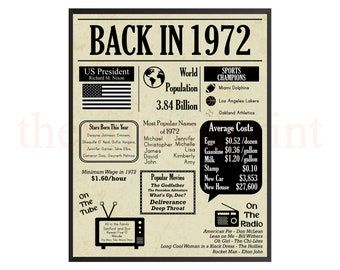 50th Birthday Gift for Men and Women Personalized Party - Etsy UK Newspaper Background, 52 Birthday, Newspaper Poster, 62nd Birthday, Reunion Ideas, Diy Printing, 19th Birthday, Class Reunion, Birthday Poster