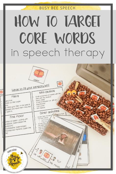 Core Words Aac, Core Vocabulary Activities, Concrete Nouns, School Speech Therapy, Language Therapy Activities, Speech Therapy Games, Core Words, Core Vocabulary, Preschool Speech