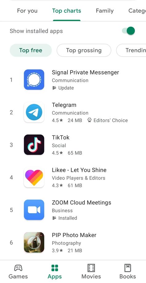 Signal app blocked in Egypt - How to Unblock Signal in Egypt - AeroShield Zoom Cloud Meetings, Signal App, M&m Game, Photo Maker, Wifi Signal, Voice Call, Messaging App, Video Player, Egypt