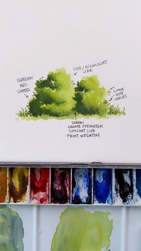 Mallery Marsh | A simple way to draw and watercolor bushes! Ready to learn how to Watercolor?! Join me in my watercolor courses with prerecorded lessons… | Instagram Water Paint Landscape, Watercolor Inspo Landscape, Watercolor Bushes Trees, How To Watercolor Leaves, Watercolor Shrubs, Watercolor Sketches Simple, Watercolour Art Tutorial, Watercolor Tutorial Landscape, How To Watercolor Water